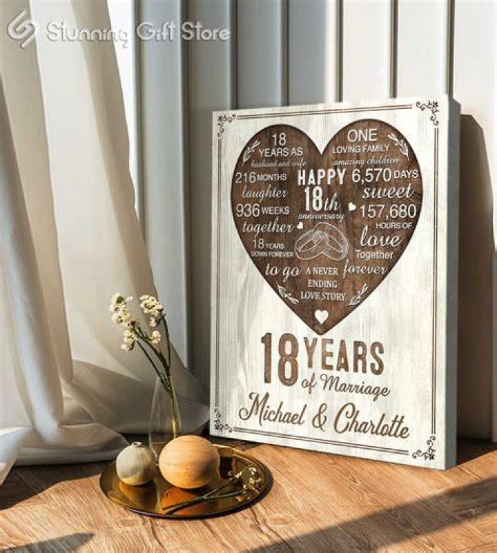 What can I get my husband for our 18th anniversary?