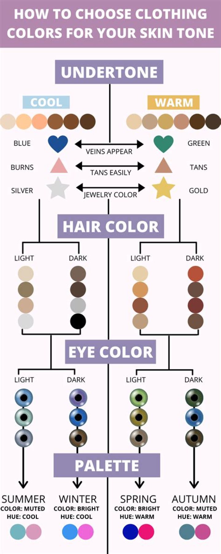 What color clothing looks best with brown hair?