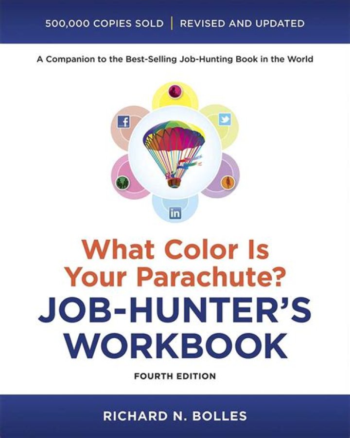 What Color Is Your Parachute? Test PDF – Fun Quiz