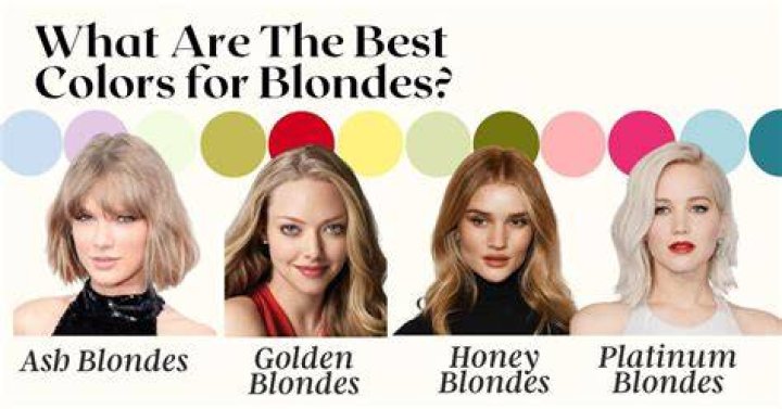 What colors look good on natural blondes?