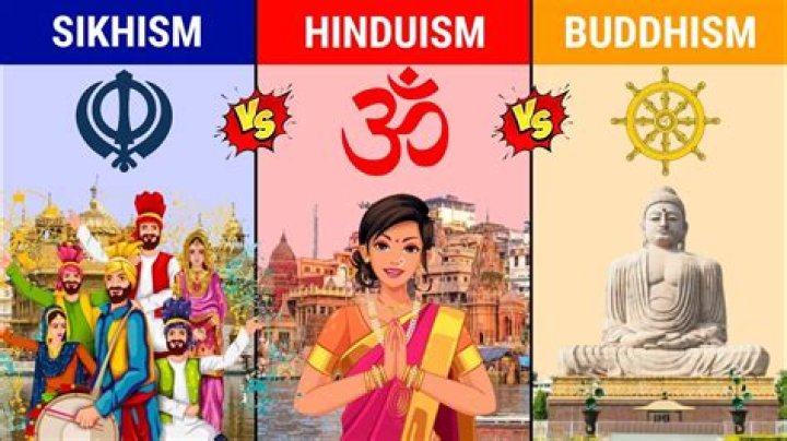 What do Jainism and Sikhism have in common?