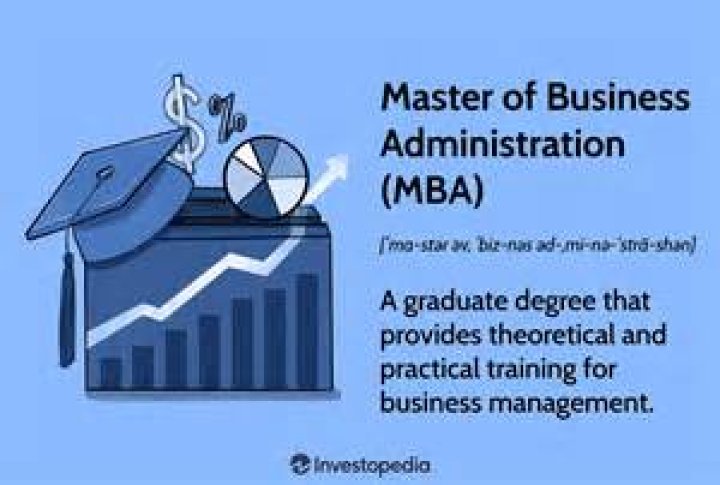 What does an MBA in marketing do?