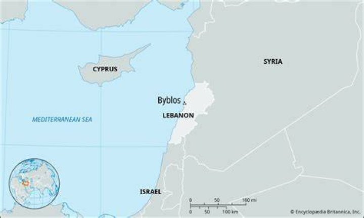 What does Byblos mean in English?
