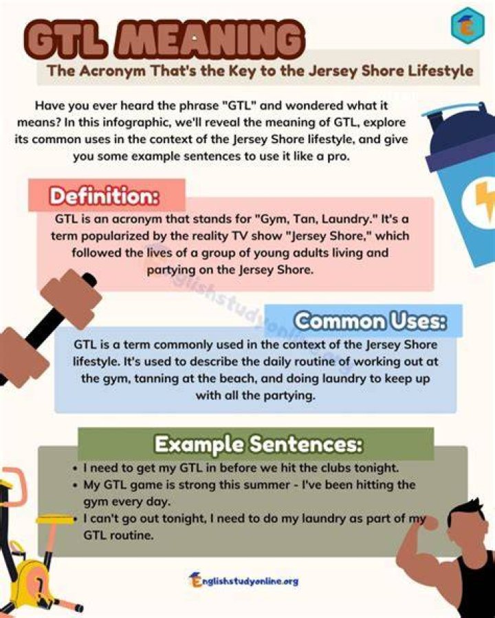 What does GTL on Jersey Shore mean?