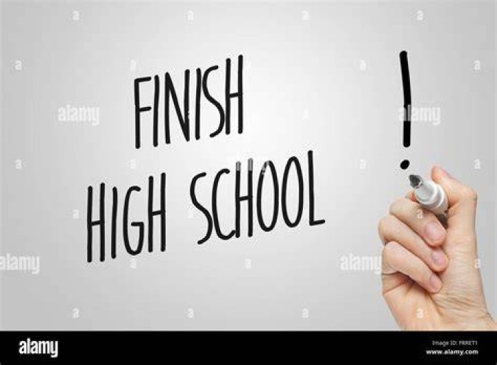 What does it take to finish high school?