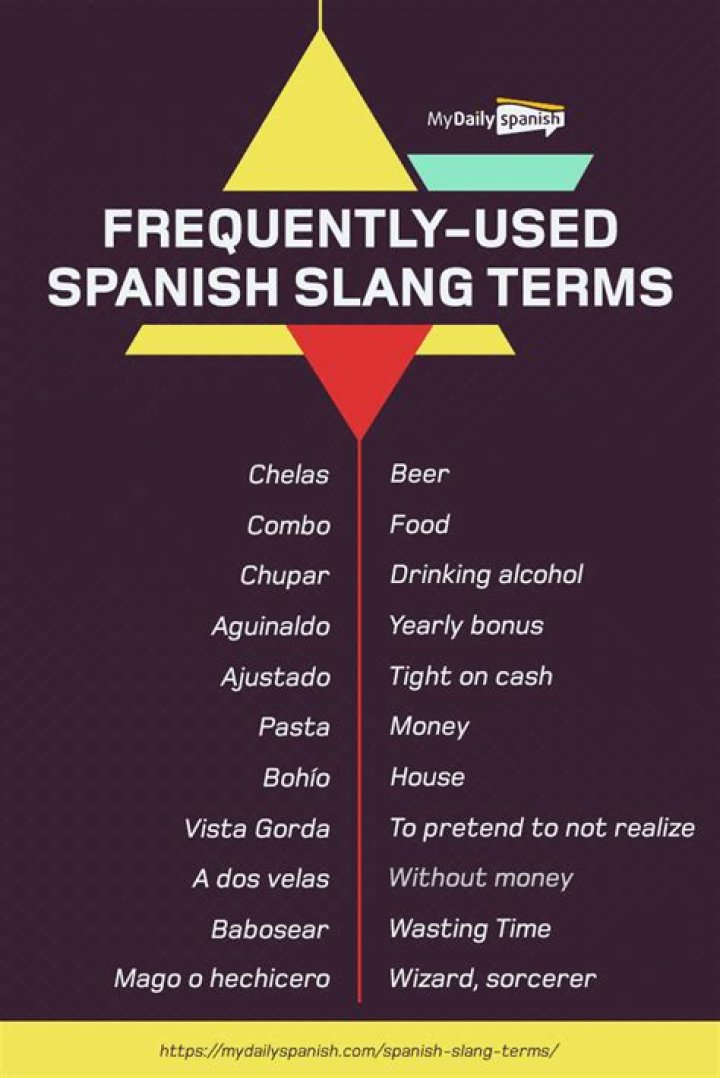 What does punk mean in Spanish slang?