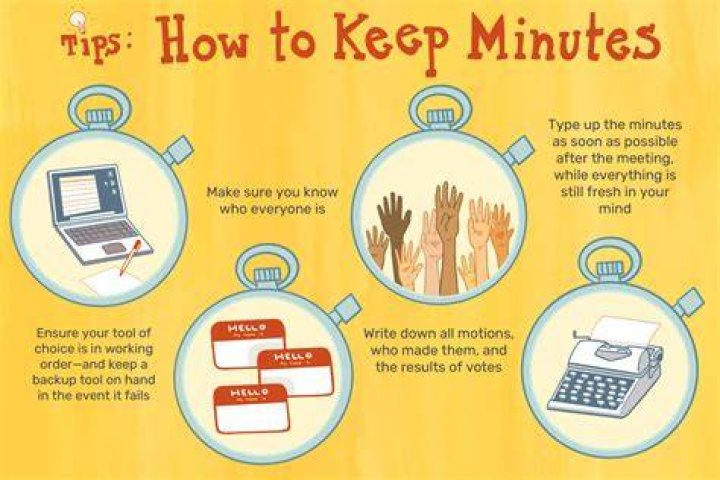 What does taking a minute mean?