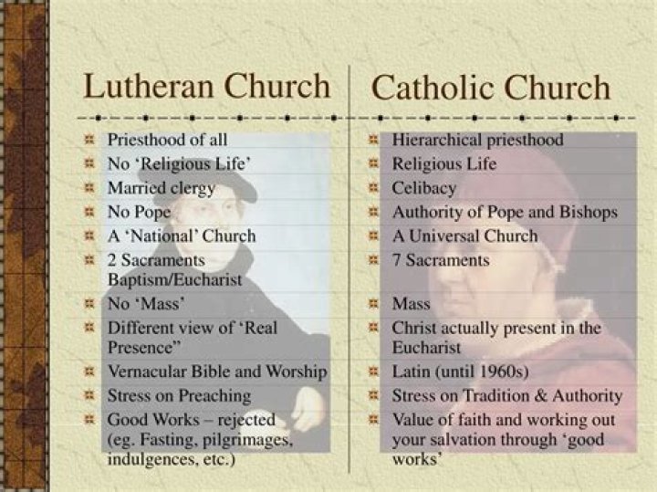 What does the Free Lutheran Church believe?