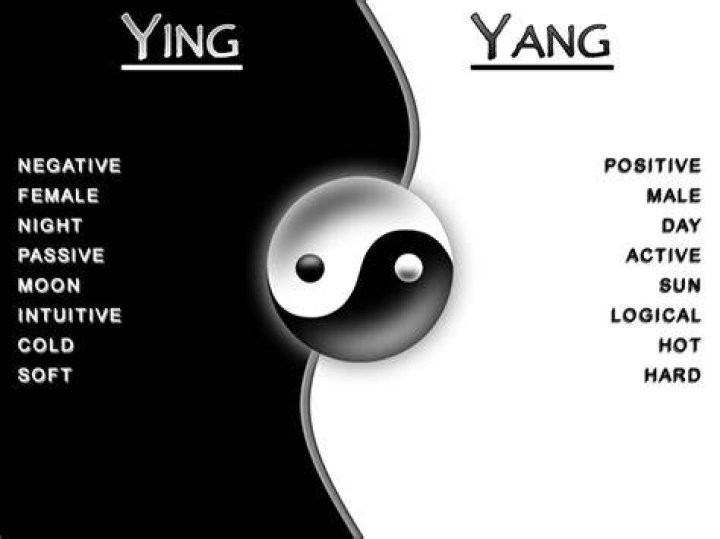 What does the name Ying mean?