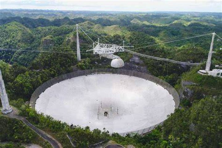 What happened to the telescope in Arecibo Puerto Rico?