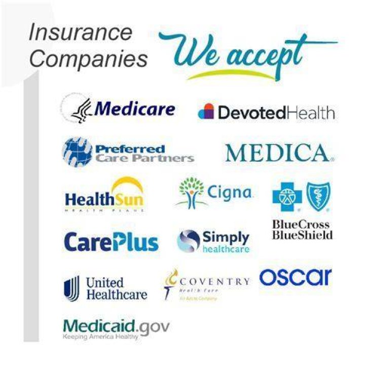 What insurances does the villages Health accept?
