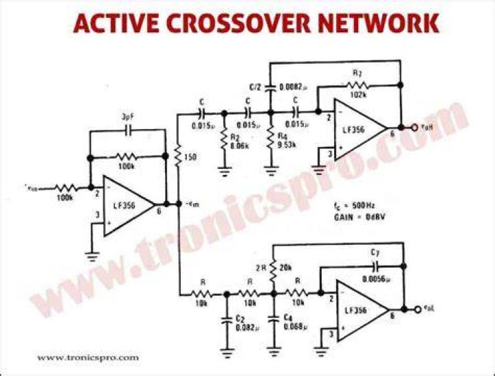 What is 3-way crossover network?