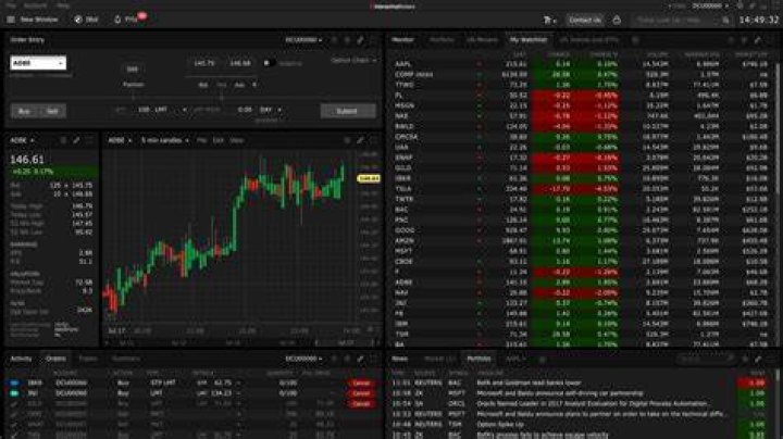 What is a trade broker?