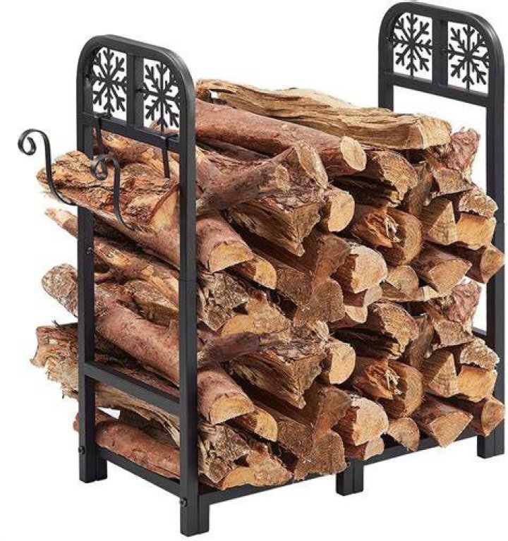 What is a wood holder called?