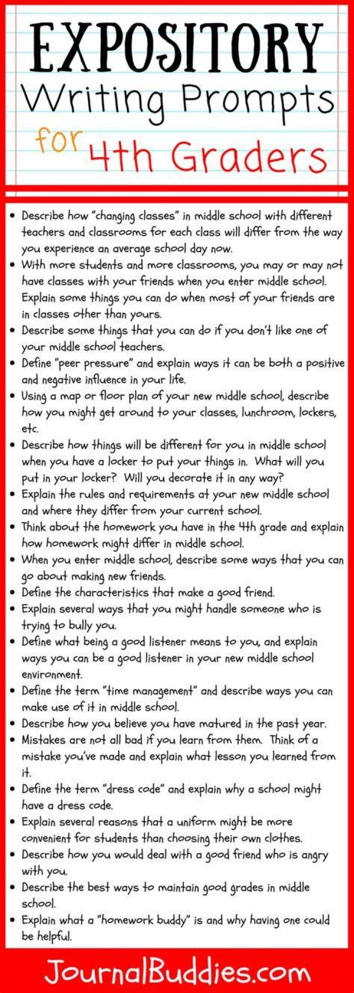 What is an expository essay for 4th grade?