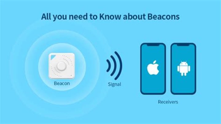 What is an iBeacon used for?