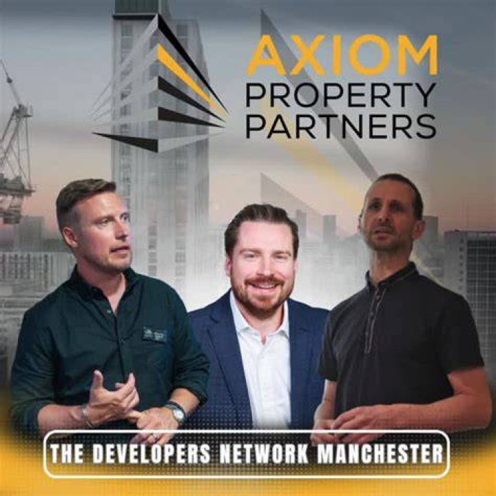 What is axiom property?