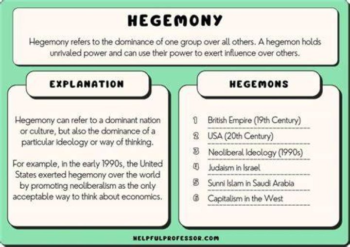 What is counter hegemonic ideology?