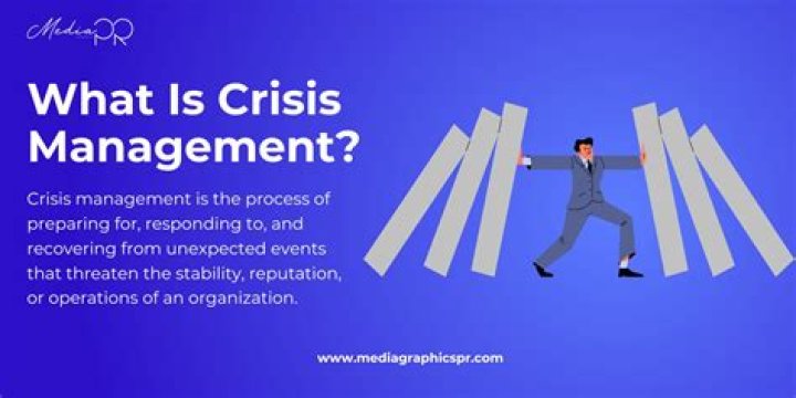 What Is Crisis Management? Essential PDF Guide