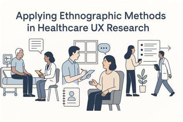 What is ethnographic research in healthcare?
