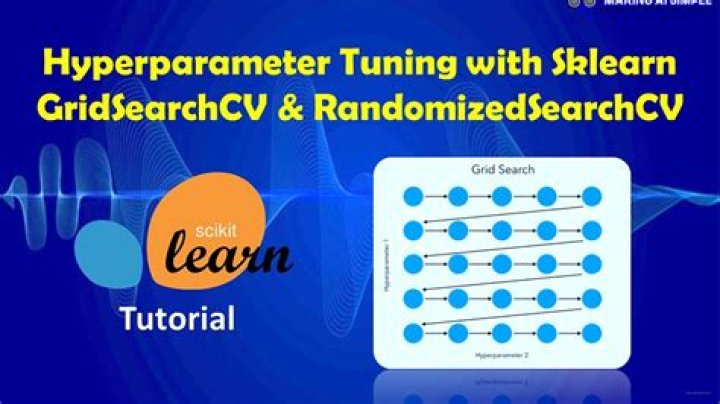 What is GridSearchCV used for?