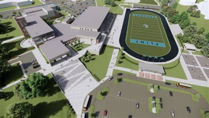 What is high school redesign?