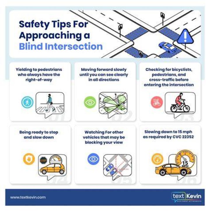 What is intersection safety?