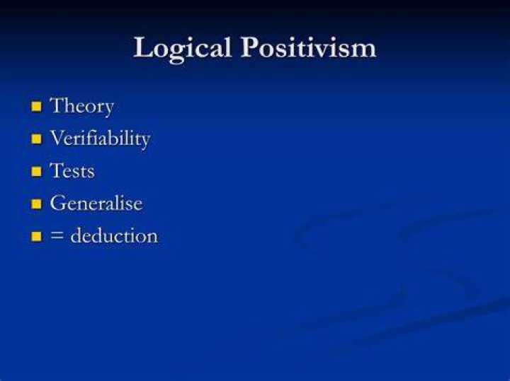 What is logical positivism theory?
