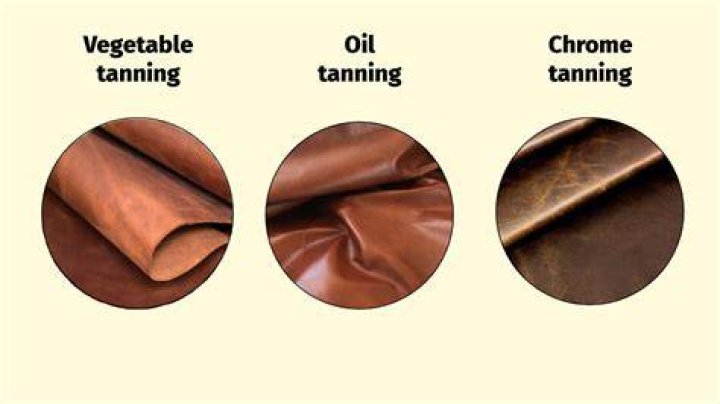 What is meant by chrome tanning?