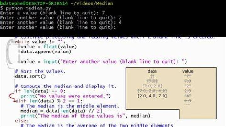 What is median Python?