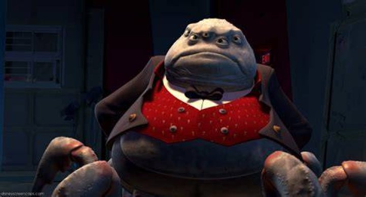 What is Mr waternoose supposed to be?