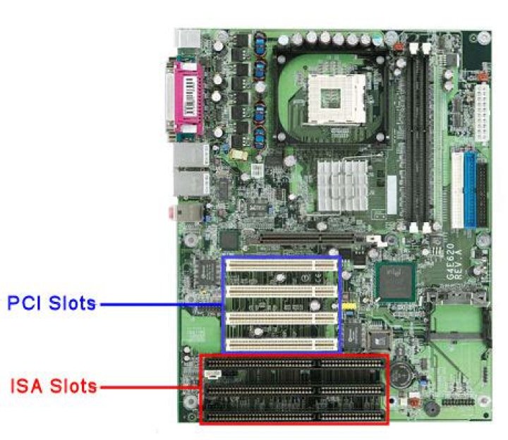 What is PCI and ISA slot?