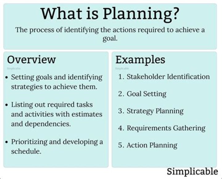 What Is Planning PDF? A Simple Guide to Planning Documentation