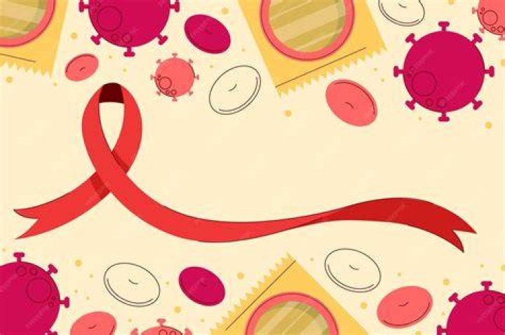 What is the background of HIV?