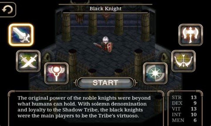 What is the best class in inotia 4?