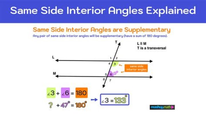 What is the converse of the theorem if lines are parallel then same side interior angles are supplementary?