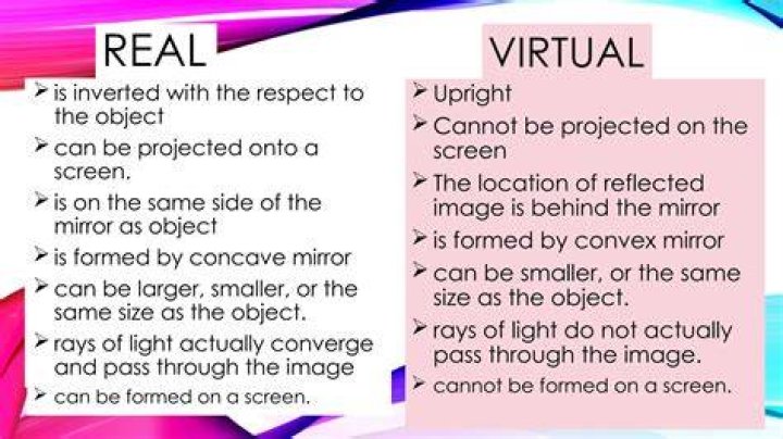 What is the difference between a virtual particle and a real particle?