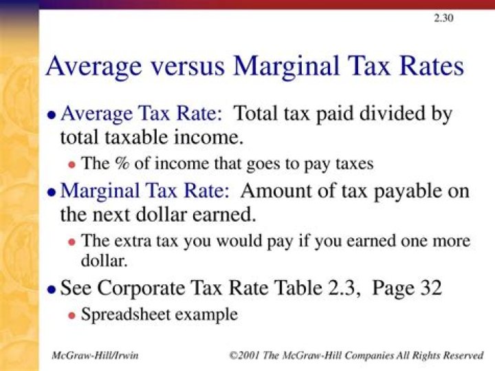 What is the difference between marginal and average tax rates?