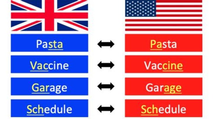 What is the difference between us accent and UK accent?