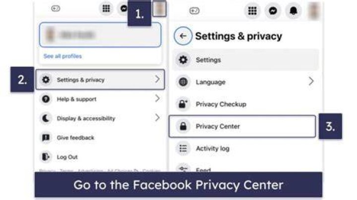 What is the most private Facebook setting?