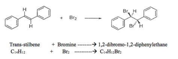 What is the purpose of bromination of trans-stilbene?