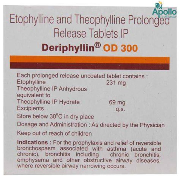 What is the use of Deriphyllin OD 300?