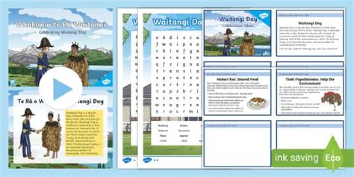 What is Waitangi Day and why do we celebrate it?