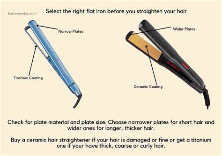 What materials are used to make a hair straightener?