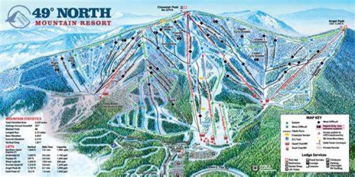 What mountain is 49 Degrees North on?