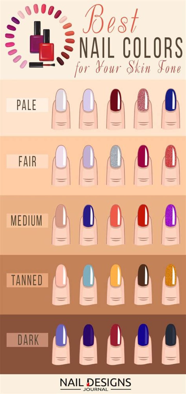 What nail color looks best on brunettes?
