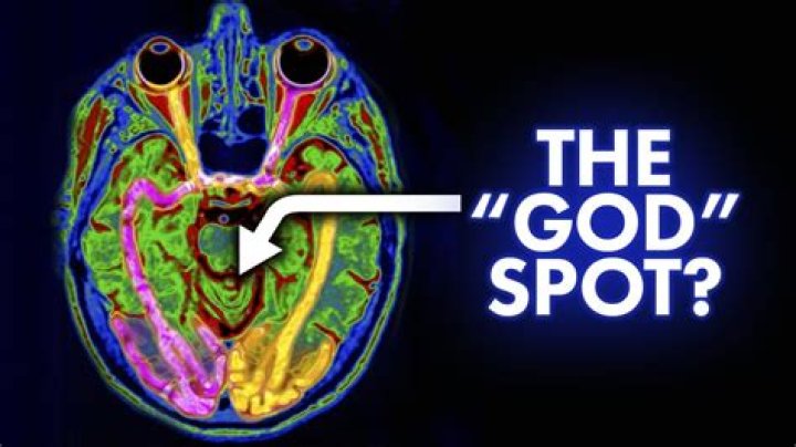 What part of the brain believes in God?