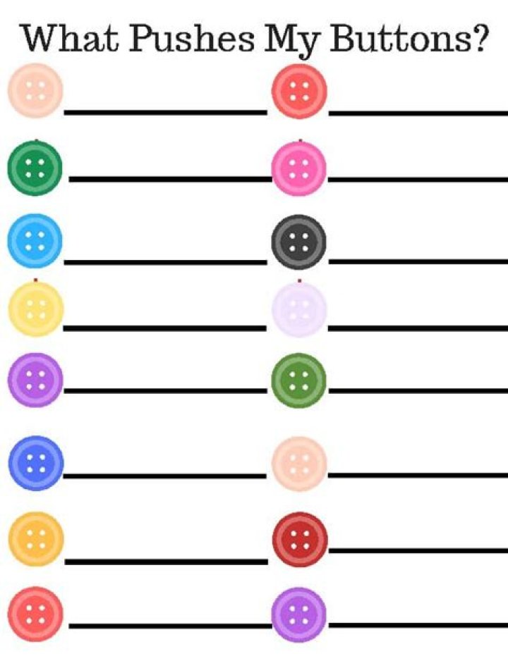What Pushes Your Buttons Worksheet PDF – Identify Triggers & Build Resilience