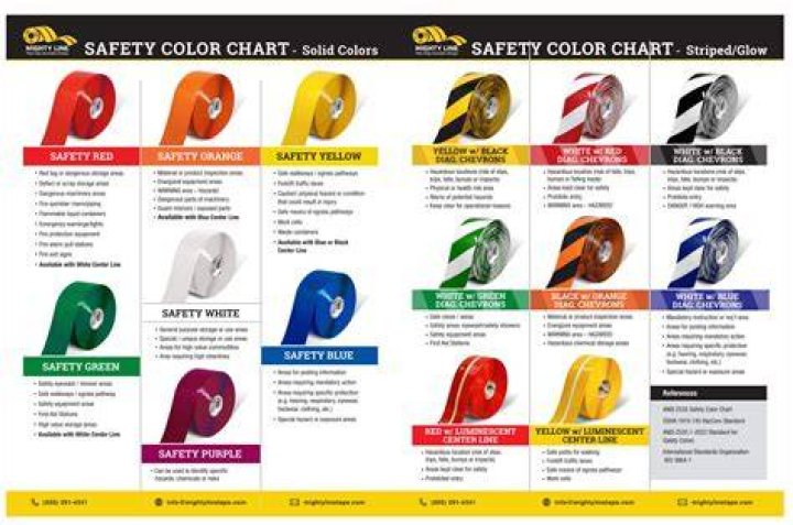 What safety color is used for floors?