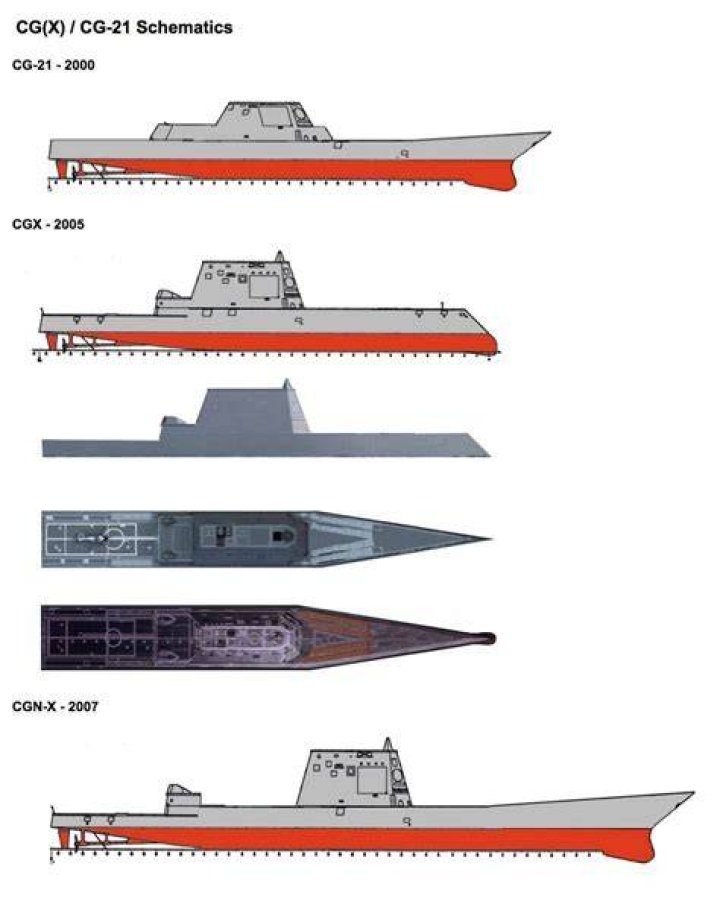 What ship will replace the Ticonderoga class cruiser?
